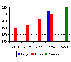 Image7.gif - 3029 Bytes